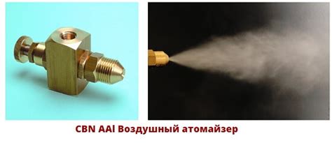 Водовоздушные форсунки CBN AAI