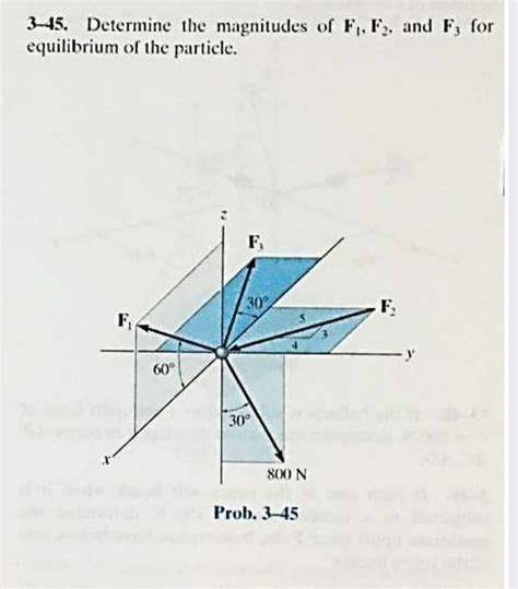 Solved 3 45 Determine The Magnitudes Of F1f2 And F3 For