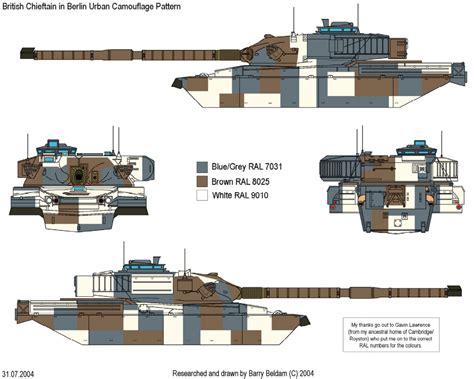 Bilderesultat For Berlin Brigade Camouflage Dazzle Camouflage