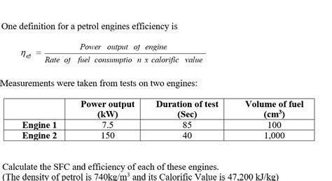 Solved One definition for a petrol engines efficiency is | Chegg.com