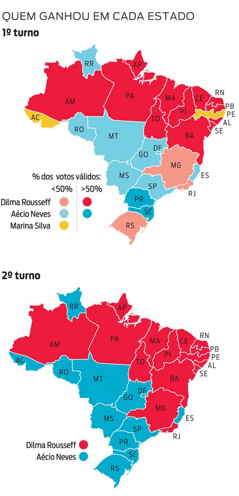 Relembre A Eleição Para Presidente Em 2014 Gazeta Do Povo