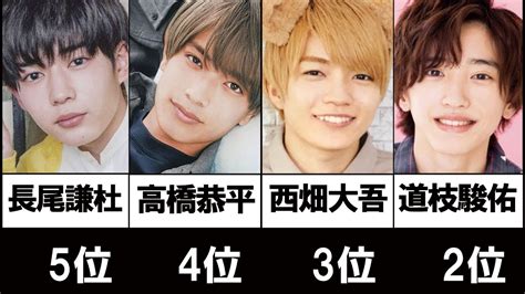 【2021年最新版】なにわ男子人気メンバーランキングtop7 プロフィールand気になる入所のキッカケとは？ Youtube