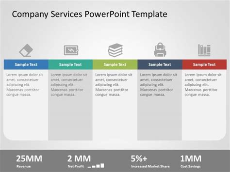 Company Capabilities Powerpoint Template