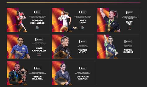 2022 World Rugby Awards on Behance