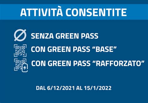 GREEN PASS E SUPER GREEN PASS TUTTE LE ATTIVITA CONSENTITE DAL 6