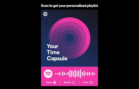 Spotify ın Sizin İçin En Özel Listesi Zaman Kapsülü