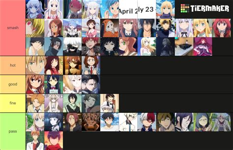 Anime Waifus And Husbandos Smash Or Pass Tier List Community Rankings Tiermaker