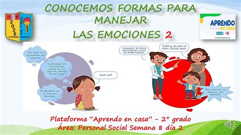 Estrategias Para El Manejo De Las Emociones En Los Niños Una Guía Para