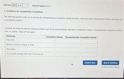 Solved Conditions For Monopolistic Competition The Chegg