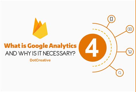 What Is Google Analytics And Why Is It Necessary