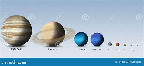 Our Solar System Size Comparison