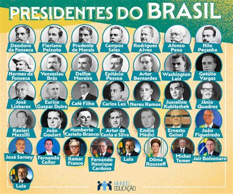 Veja A Lista Os 39 Presidentes Do Brasil Jovem Pan