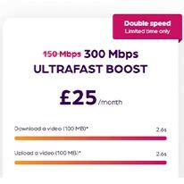 Virgin Media And BT Rival Offers Ultra Fast Broadband At A Low Price