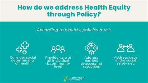 Health Equity And Policy — Illumination Foundation Disrupting The