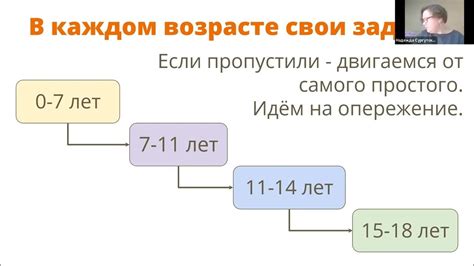 Воспитание финансовой самостоятельности ребенка - YouTube