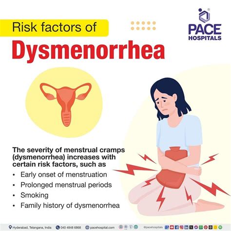 Dysmenorrhea - symptoms, causes, prevention and prevention