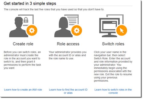 New Cross Account Access In The Aws Management Console Aws News Blog