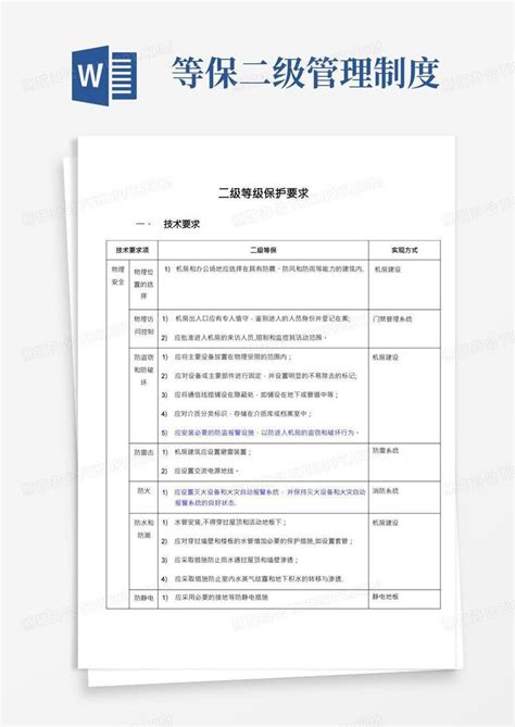 二级等保标准word模板下载熊猫办公