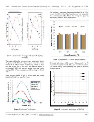 The Future Of Energy Bio Battery PDF