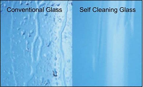 Self Cleaning Glass