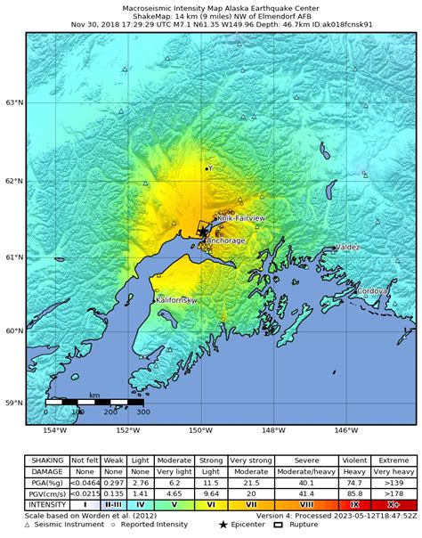 Anchorage M7.1 | Alaska Earthquake Center