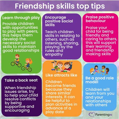 Friendship Skills Top Tips Children And Young Peoples Strategic