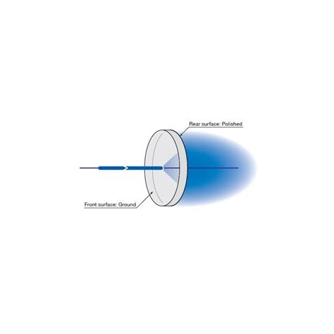 Ground Glass Diffusers Sio2