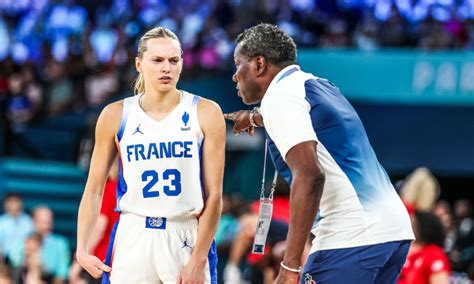 Calendrier et résultats Qualifications EuroBasket 2025 féminin