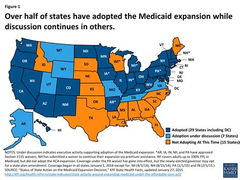 An Overview of Actions Taken by State Lawmakers Regarding the Medicaid ...