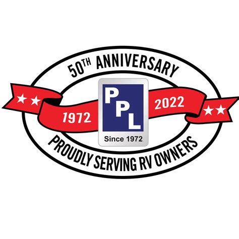 A Helpful Guide To Navigating The Huge Inventory Of Preowned Motorhomes At Ppl Campers Houston This Year 1