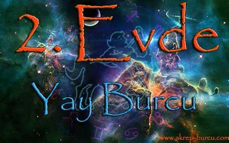 Ev Yay Burcunda Akrep Burcu Astroloji