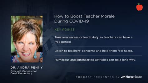 How To Boost Teacher Morale During Covid 19