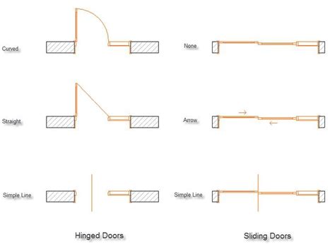 sliding window floor plan - Kraig Tisdale