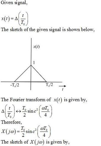 Solved Given A Triangular Pulse Signal A Find The Absolute