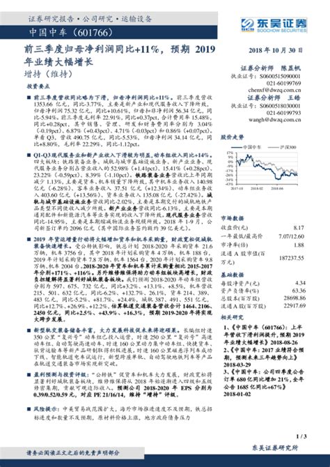 前三季度归母净利润同比11％，预期2019年业绩大幅增长