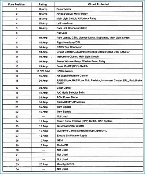 Printable Electrical Panel Breaker Labels Download Electrical Circuit