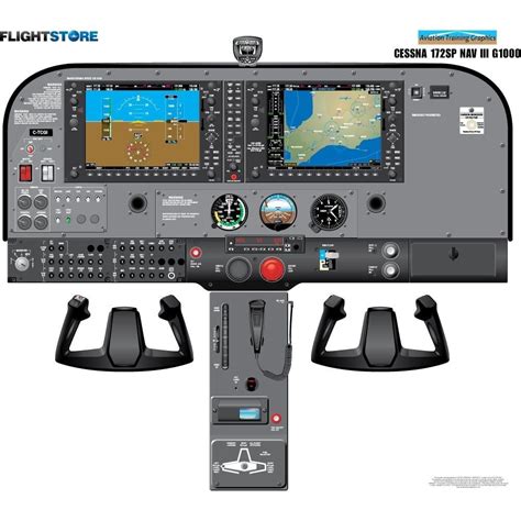 Cessna 172SP G1000 Aircraft Cockpit Poster