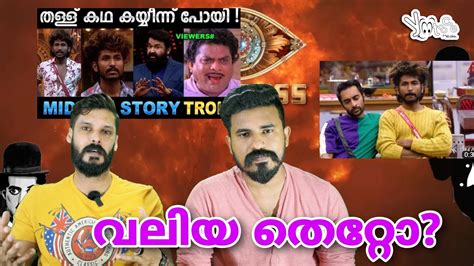 Bigg Boss Malayalam Season Aniyan