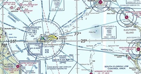 New Faa Aeronautical Chart User S Guide Published Aopa