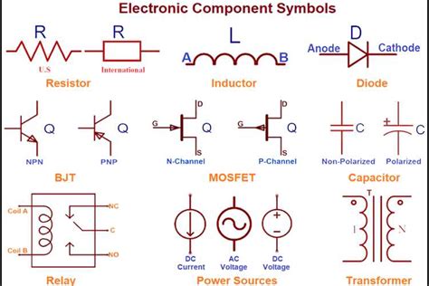 The Schematic Symbol For A Relay Coil Explained