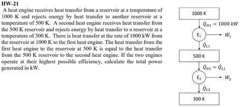 Solved HW 21 A Heat Engine Receives Heat Transfer From A Chegg