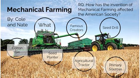 Mechanical Farming By Cole Nolte On Prezi