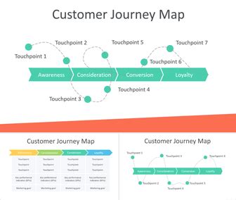 Customer Journey Ppt Template Free Infoupdate Org