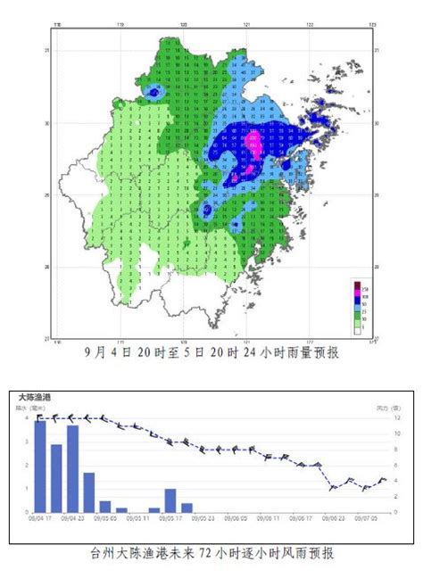 “轩岚诺”再度加强为超强台风 将沿东经124 度附近北上