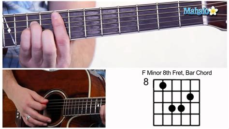 F Bar Chord Guitar