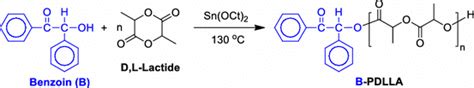 Synthesis Of Benzoin End Chain Functional Macrophotoinitiator Of