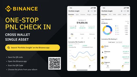 Your One Stop Pnl Tool Binance Blog