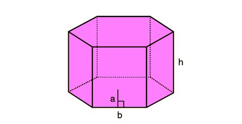 Understanding Hexagonal Prism: Definition, Properties, and Formulas ...