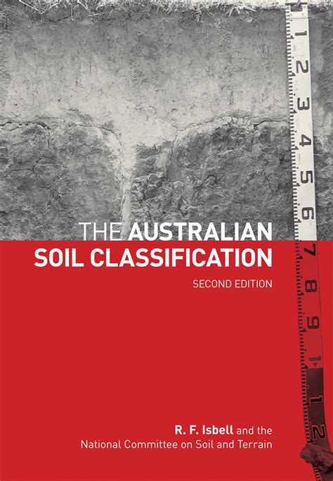 Australian Soil Classification Treelogic Tools