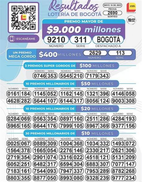 Lotería de Bogotá del jueves 18 de mayo resultados y número ganador